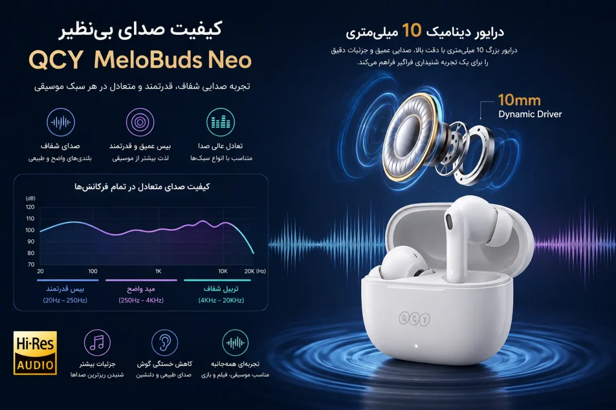 هدفون بلوتوثی کیو سی وای MeloBuds Neo از نمای نزدیک نگاه اولیه به هدفون کیو سی وای MeloBuds Neo و جعبه آن