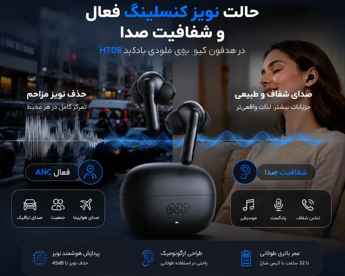 حالت نویز کنسلینگ فعال و شفافیت صدا در هدفون کیو سی وای ملودی بادز HT08