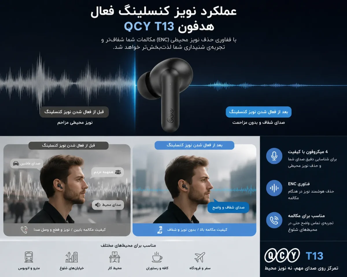 عملکرد نویز کنسلینگ فعال هدفون کیو سی وای تی 13