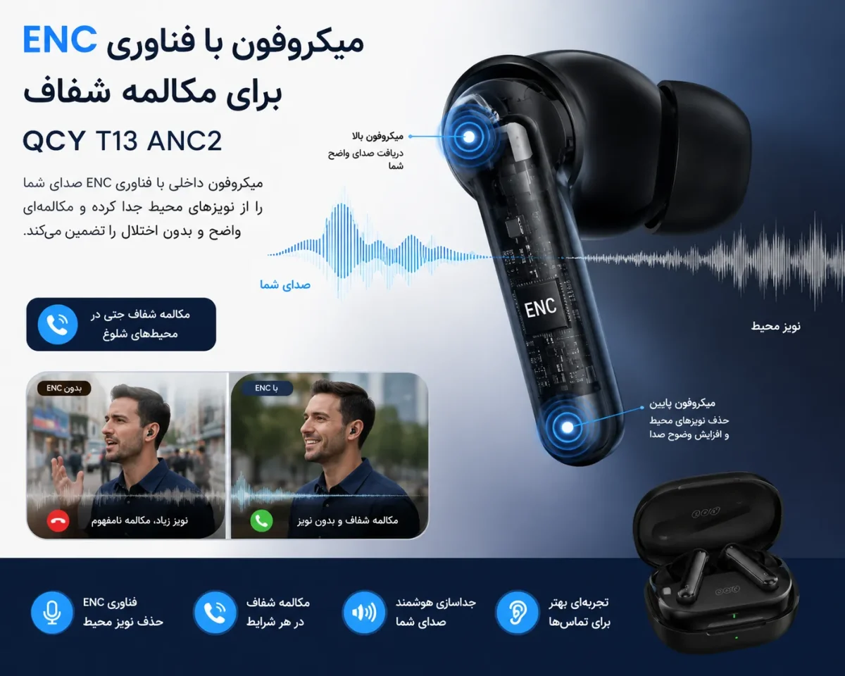 میکروفون با فناوری ENC در هدفون کیو سی وای T13 ANC2 برای مکالمه شفاف