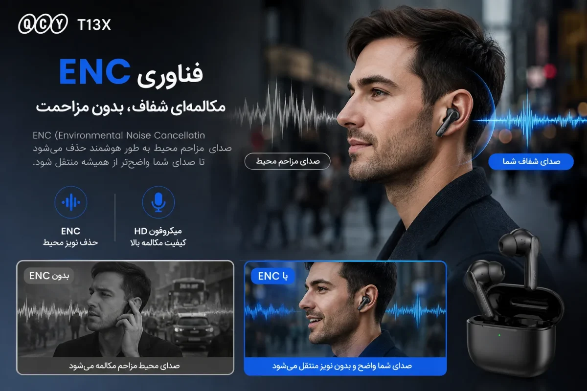 فناوری ENC در هدفون کیو سی وای T13X برای حذف صدای مزاحم محیط