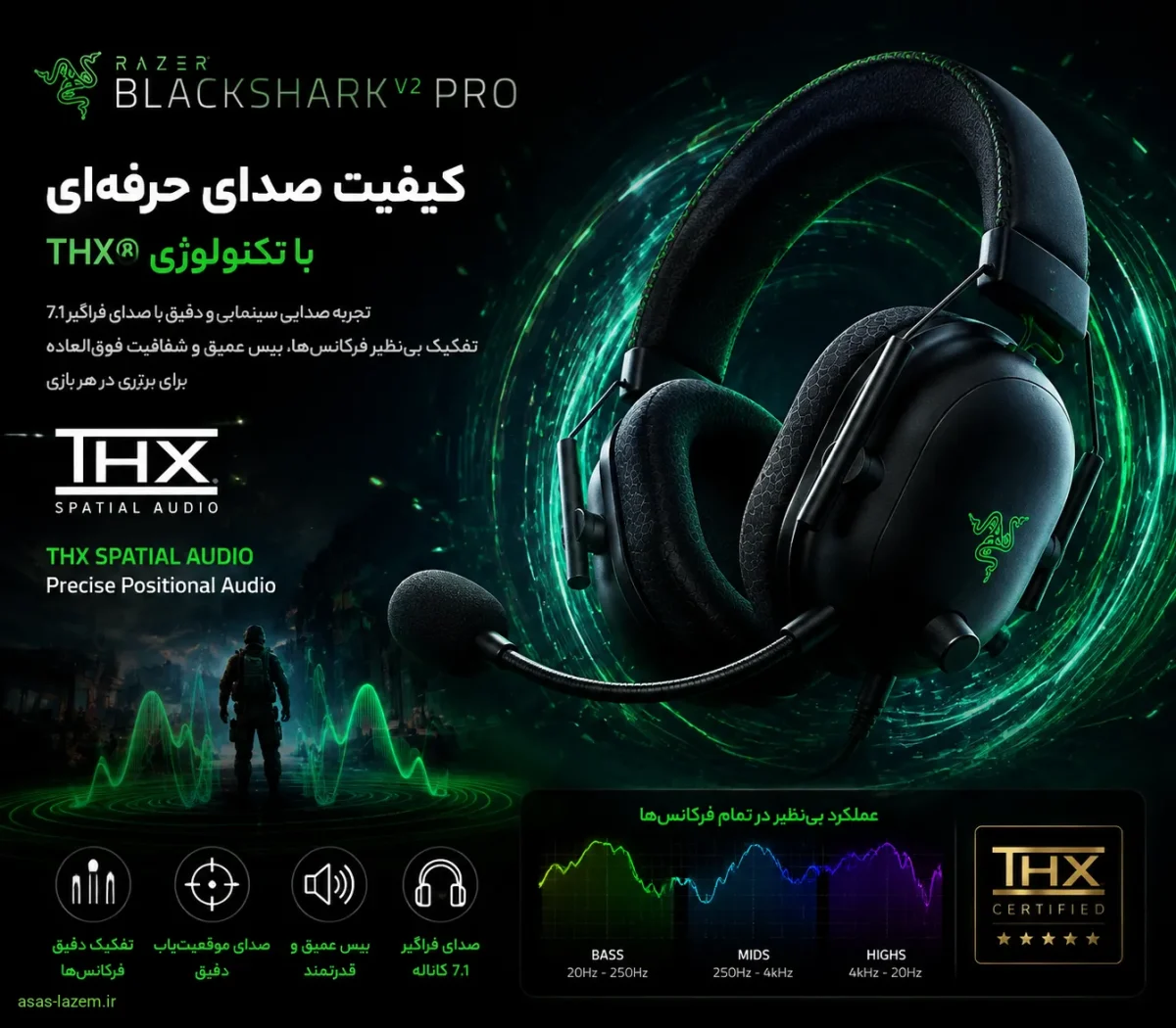 پروفایل صوتی و صدای فراگیر هدست کیفیت صدای هدست ریزر بلک شارک v2 پرو با تکنولوژی THX