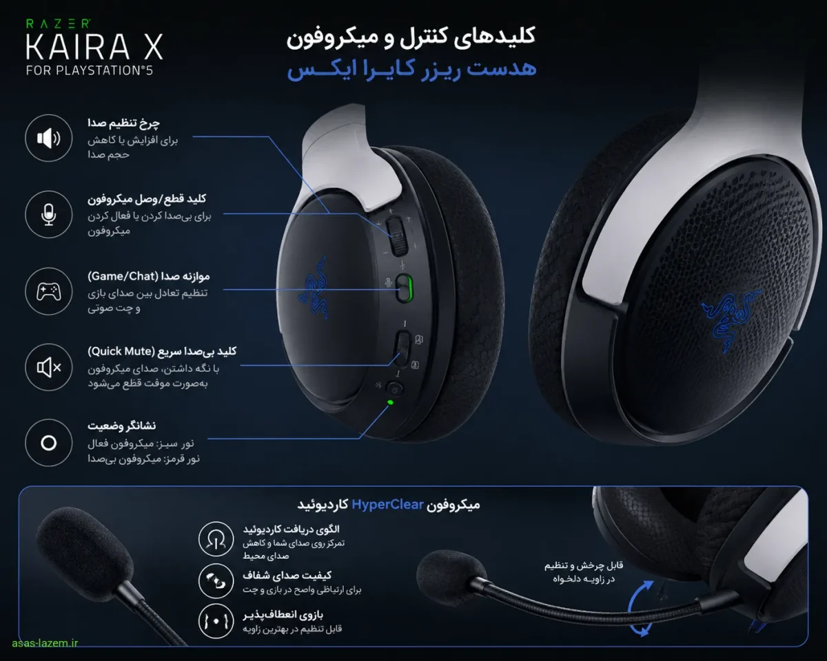 کنترلها و میکروفون Razer Kaira X کلیدهای کنترل و میکروفون هدست ریزر کایرا ایکس