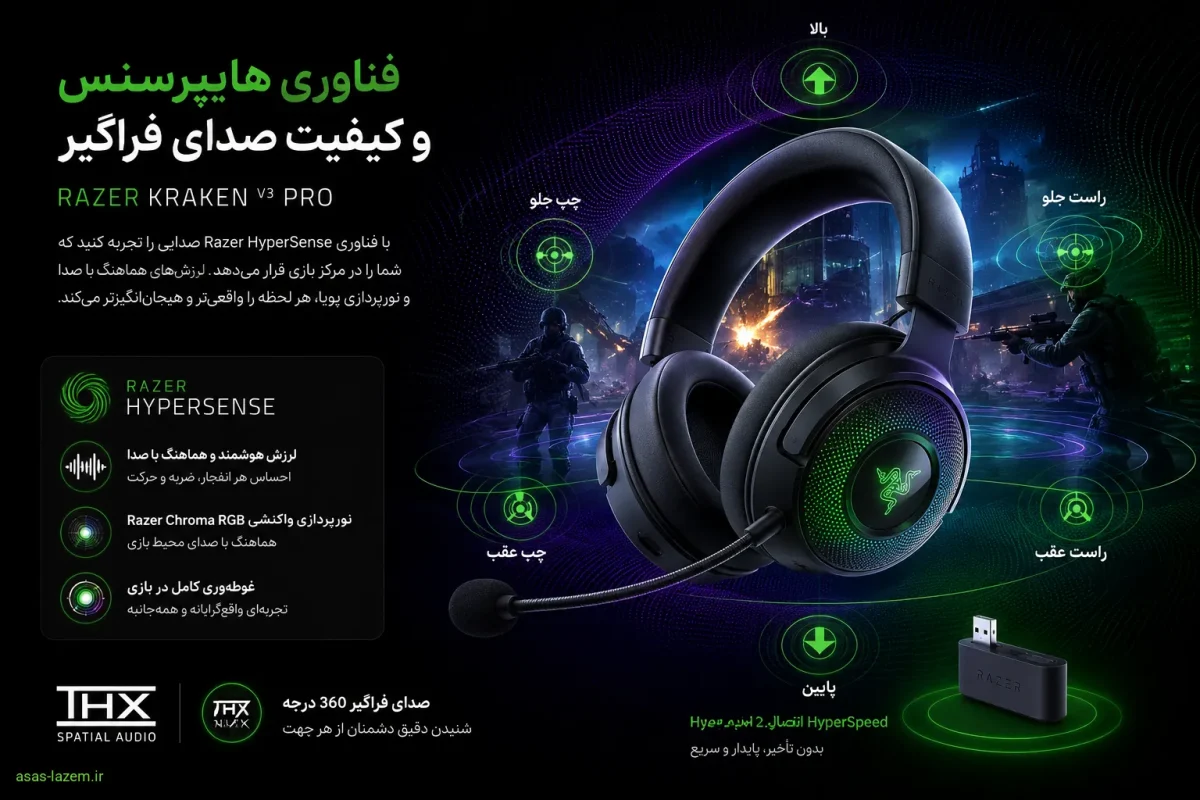 فناوری هایپرسنس و کیفیت صدای فراگیر هدفون ریزر Kraken V3 Pro