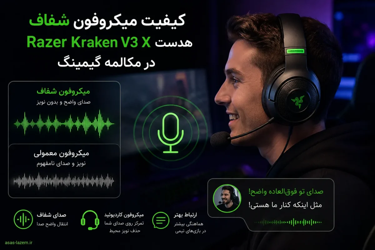 کیفیت میکروفون شفاف هدست ریزر Kraken V3 X در مکالمه گیمینگ