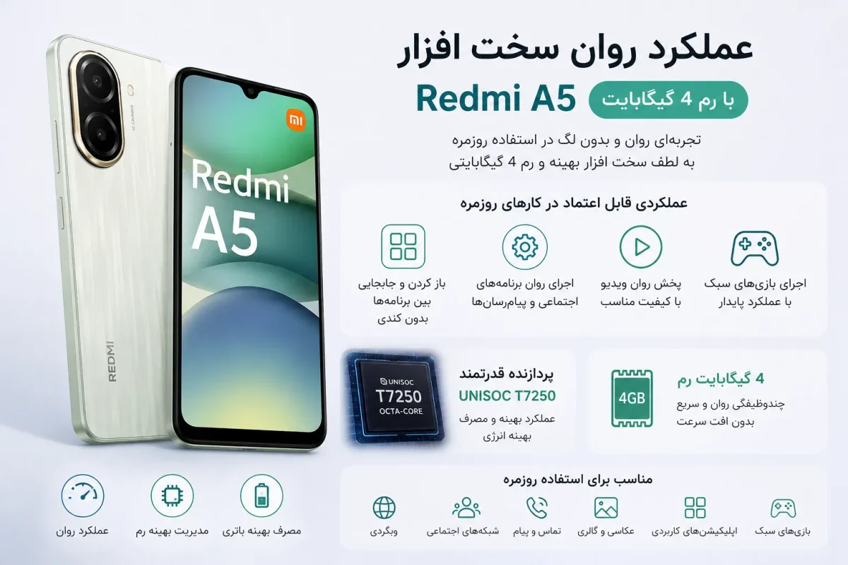 عملکرد روان سخت افزار گوشی شیائومی Redmi A5 با رم 4