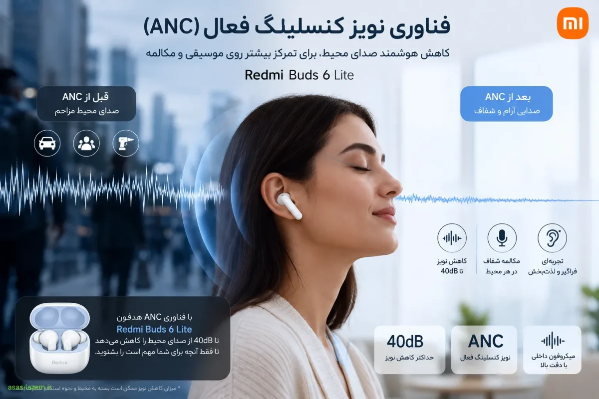 فناوری نویز کنسلینگ فعال هدفون شیائومی ردمی بادز 6 لایت برای کاهش صدای محیط