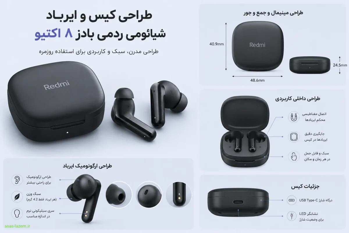 طراحی کیس و ایرباد هدفون بلوتوثی شیائومی ردمی بادز 8 اکتیو