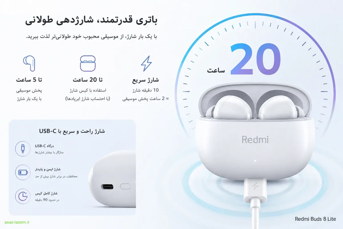 باتری و شارژ کیس هدفون بلوتوثی ردمی بادز 8 لایت