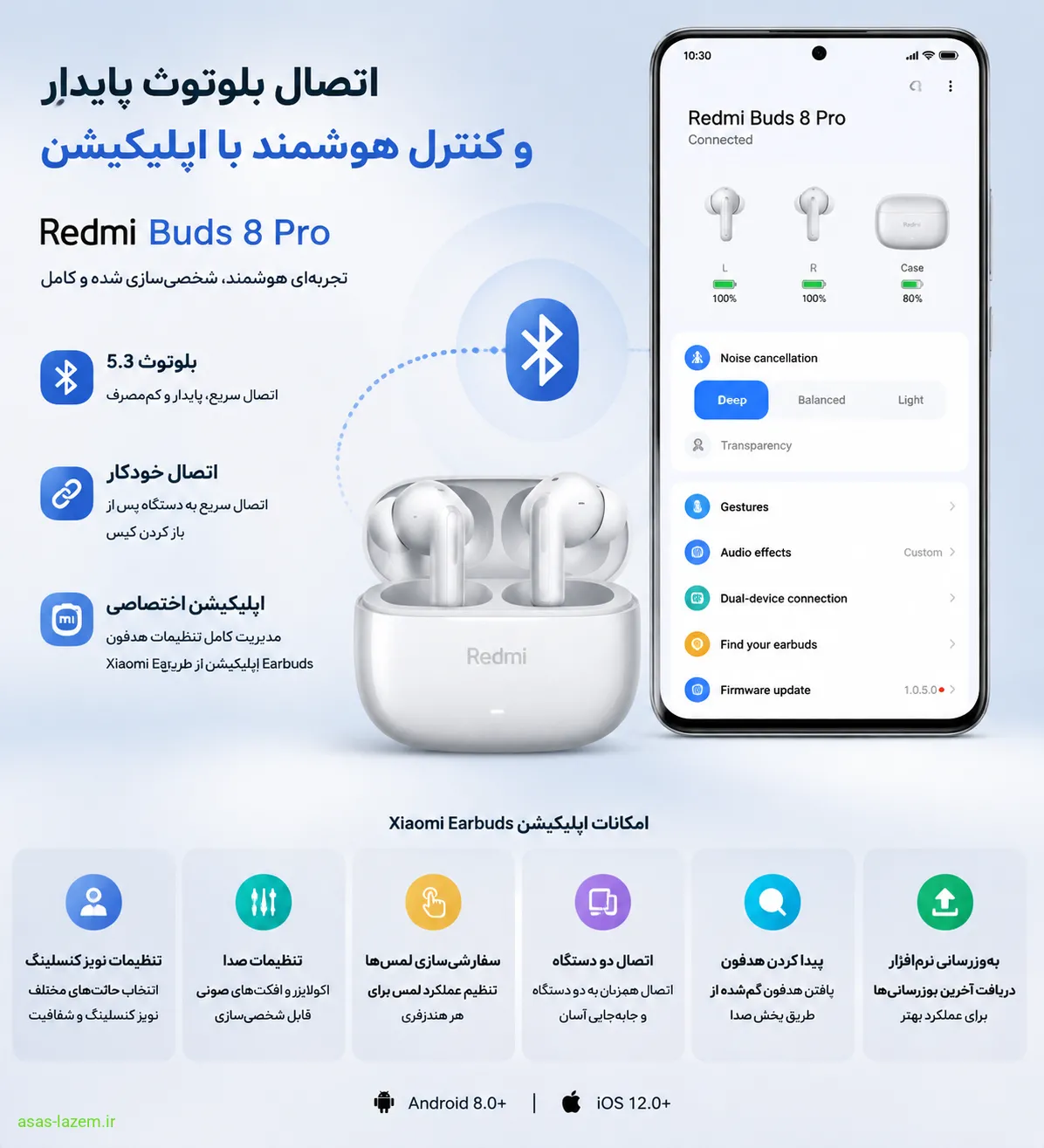 اتصال بلوتوث و امکانات اپلیکیشن هدفون شیائومی ردمی بادز 8 پرو