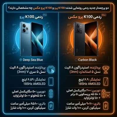 دو پرچمدار جدید ردمی رونمایی شدند؛ K100 پرو و K100 پرو مکس چه مشخصاتی دارند؟