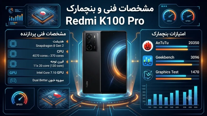 مشخصات فنی پردازنده و بنچمارک گوشی ردمی K100 پرو