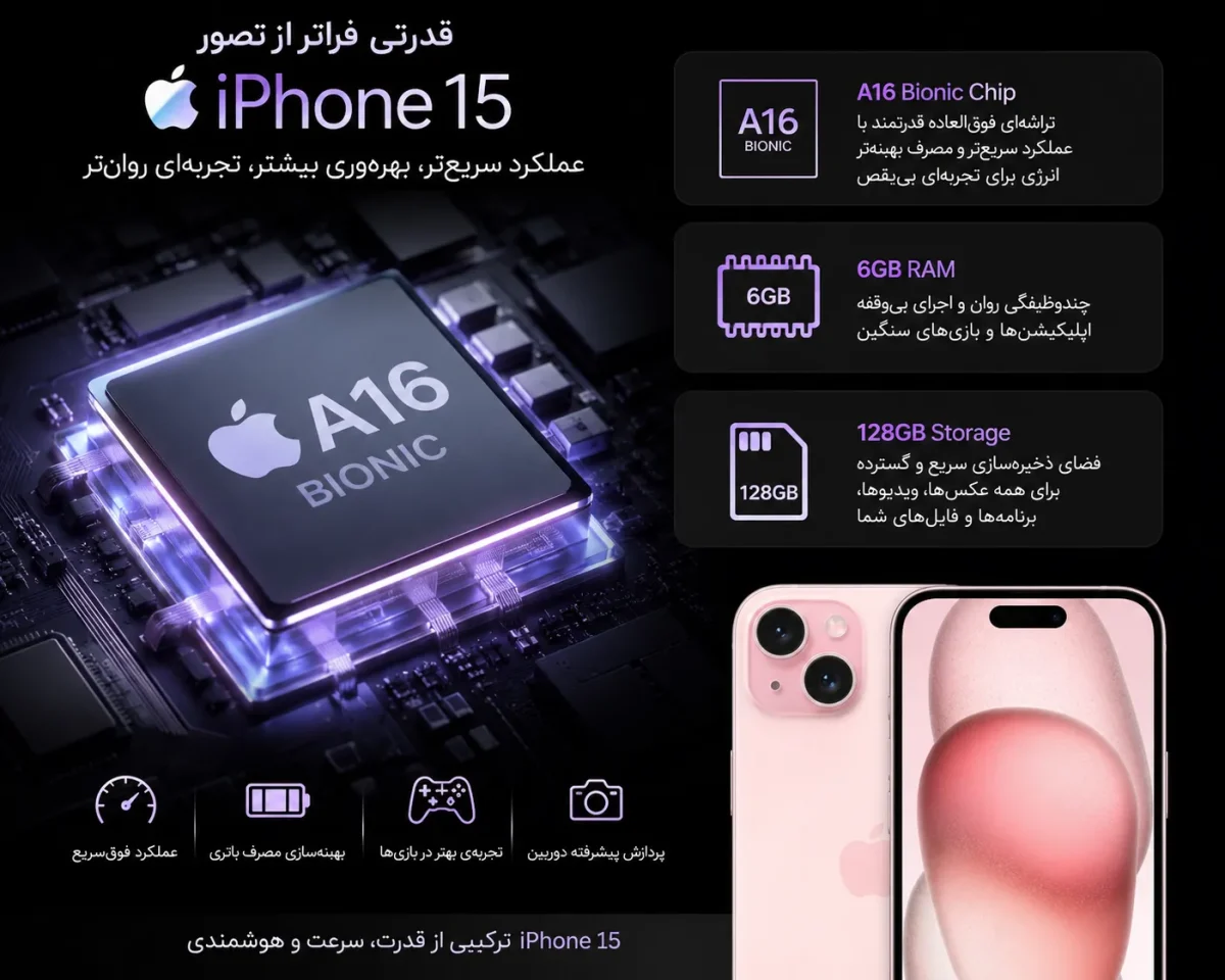 تراشه A16 Bionic و رم ۶ گیگابایتی گوشی اپل آیفون ۱۵ با حافظه ۱۲۸ گیگابایت