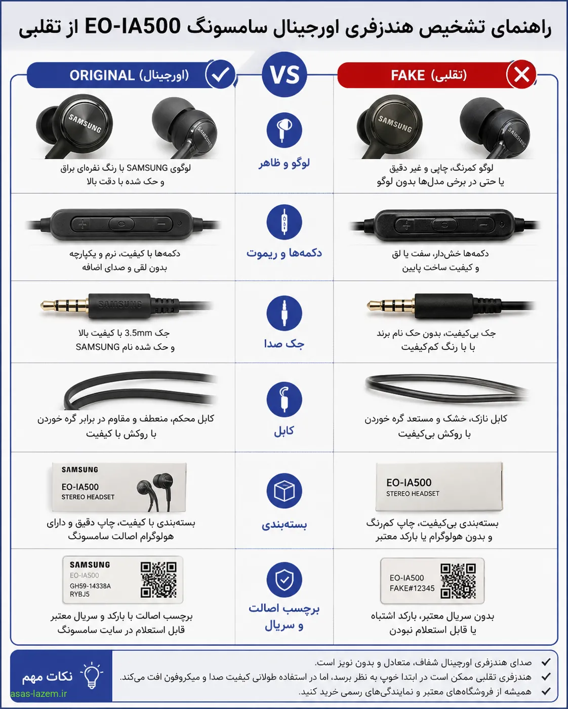 راهنمای تشخیص هندزفری اورجینال سامسونگ EO-IA500 از تقلبی