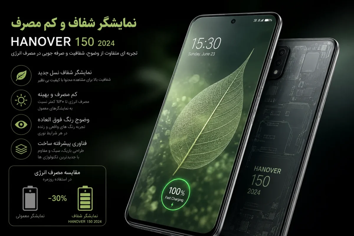 نمایشگر شفاف و کم مصرف گوشی هانوفر 150 2024