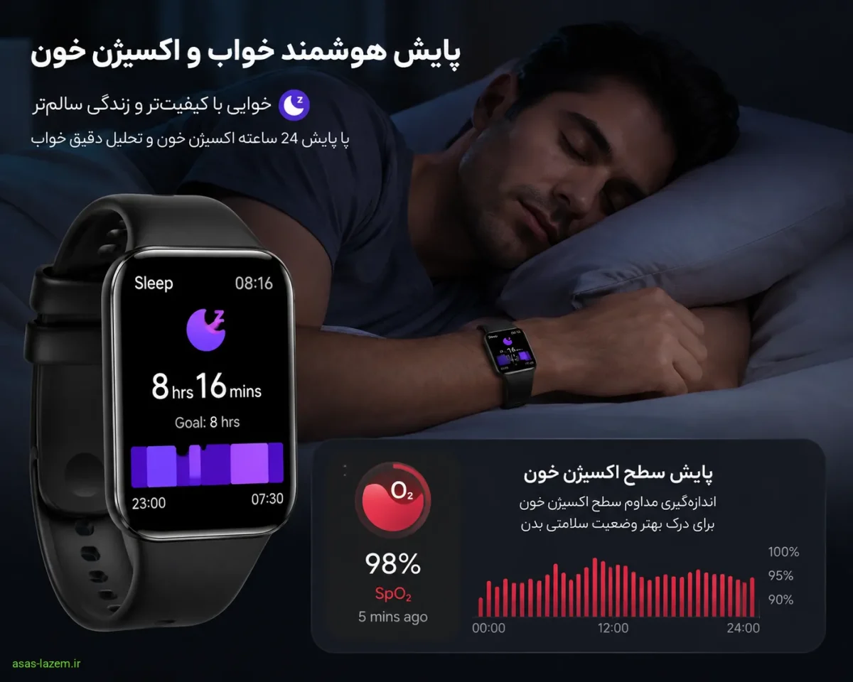 پایش وضعیت خواب و سطح اکسیژن خون با ساعت هوشمند 44 میلی‌متری شیائومی مدل Smart Band 9 Pro
