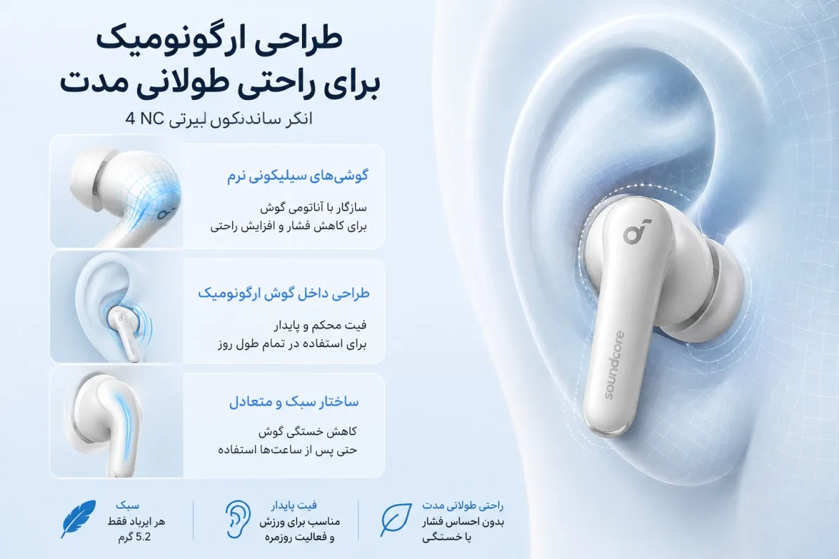 طراحی ارگونومیک هدفون انکر ساندکور لیبرتی 4 NC