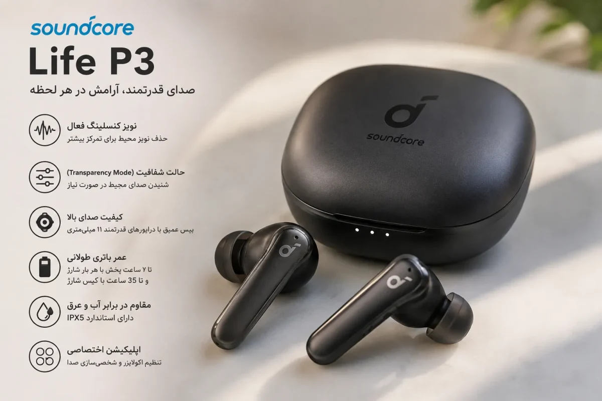 هدفون انکر ساندکور Life P3 به همراه کیس شارژ