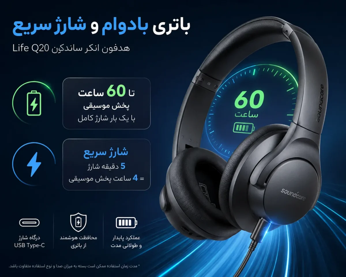 باتری بادوام و شارژ سریع هدفون انکر ساندکور لایف کیو 20
