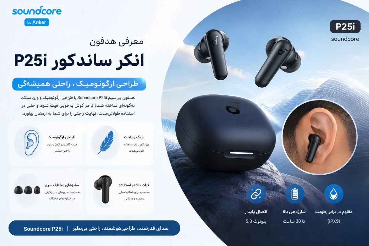 معرفی هدفون انکر ساندکور P25i با طراحی ارگونومیک
