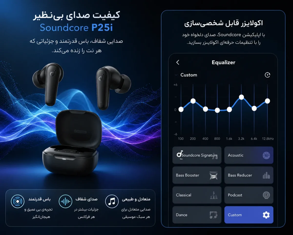 کیفیت صدا و اکولایزر هدفون انکر Soundcore P25i