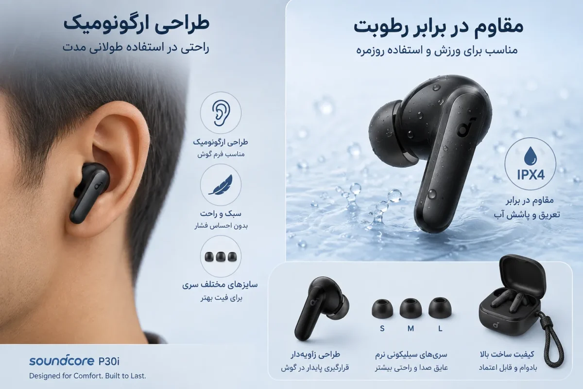 طراحی ارگونومیک و مقاوم در برابر رطوبت هدفون انکر Soundcore P30i
