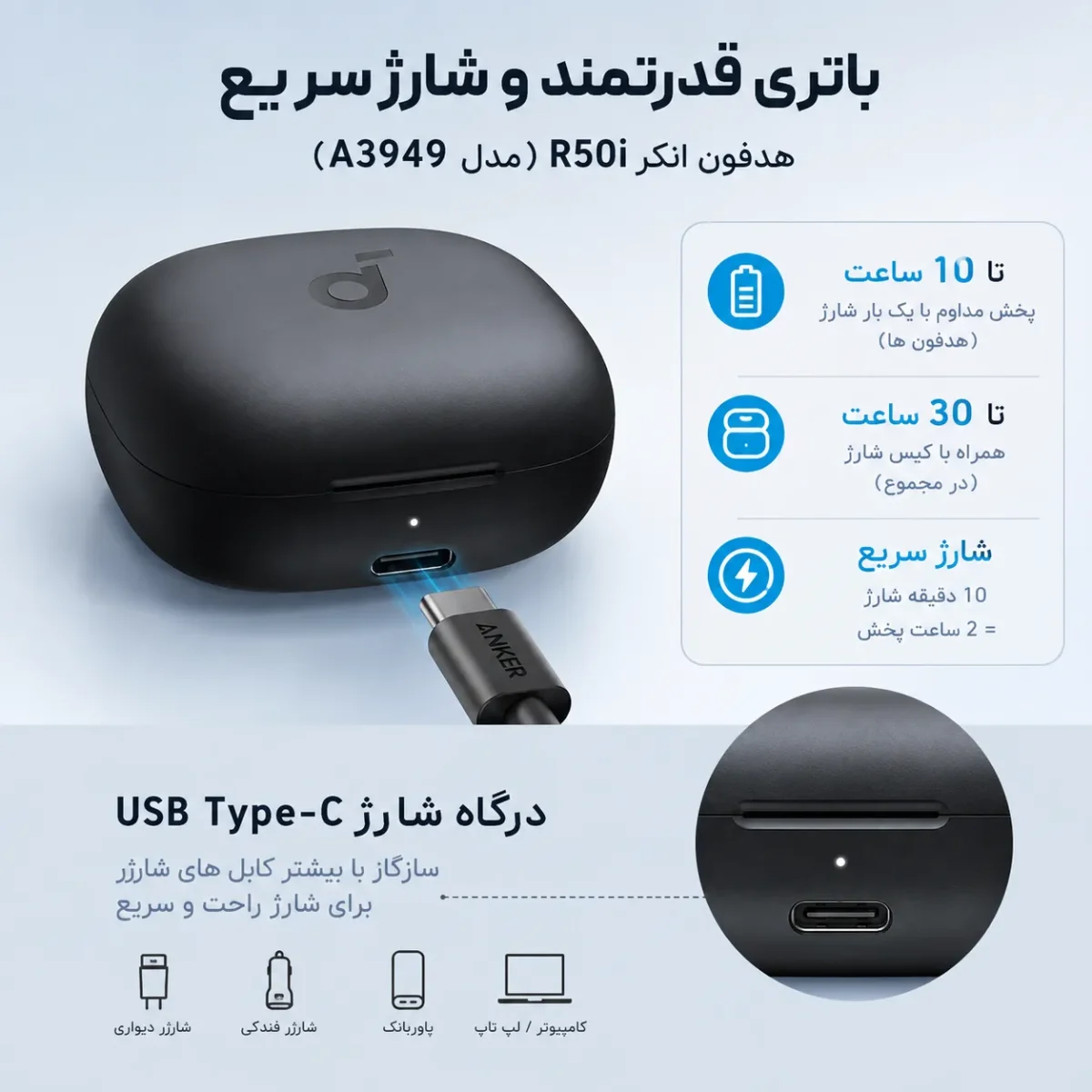 باتری و درگاه شارژ USB Type-C هدفون انکر R50i A3949