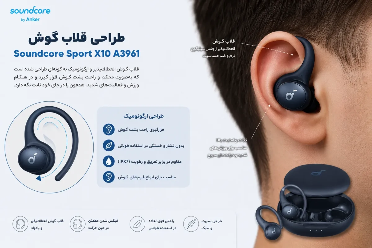 طراحی قلاب گوش هدفون انکر Soundcore Sport X10 A3961