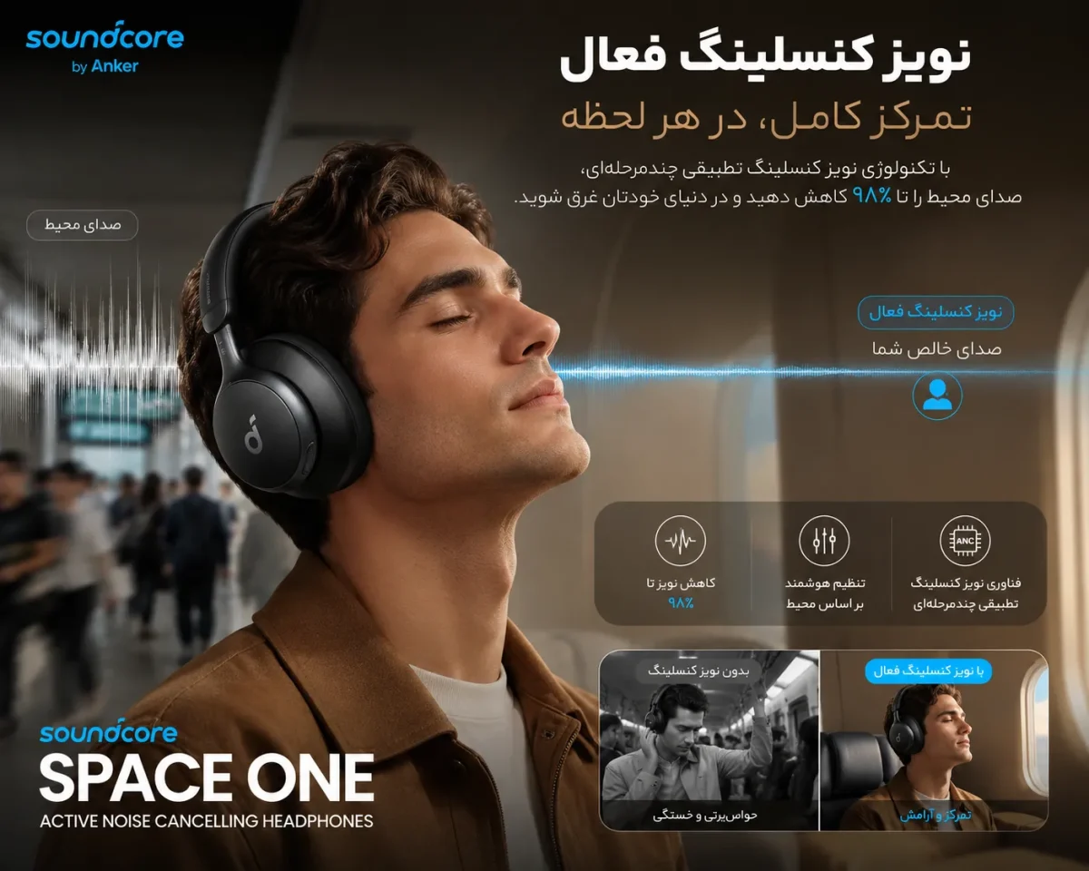 نویز کنسلینگ فعال هدفون انکر اسپیس وان