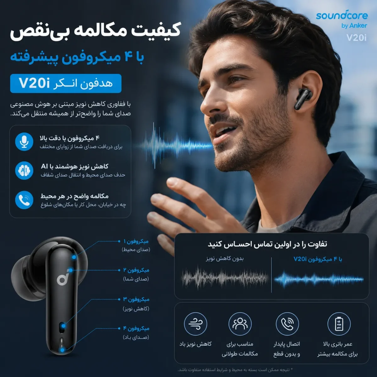 میکروفونهای شفاف هدفون انکر V20i برای مکالمه کیفیت مکالمه با ۴ میکروفون هدفون انکر V20i