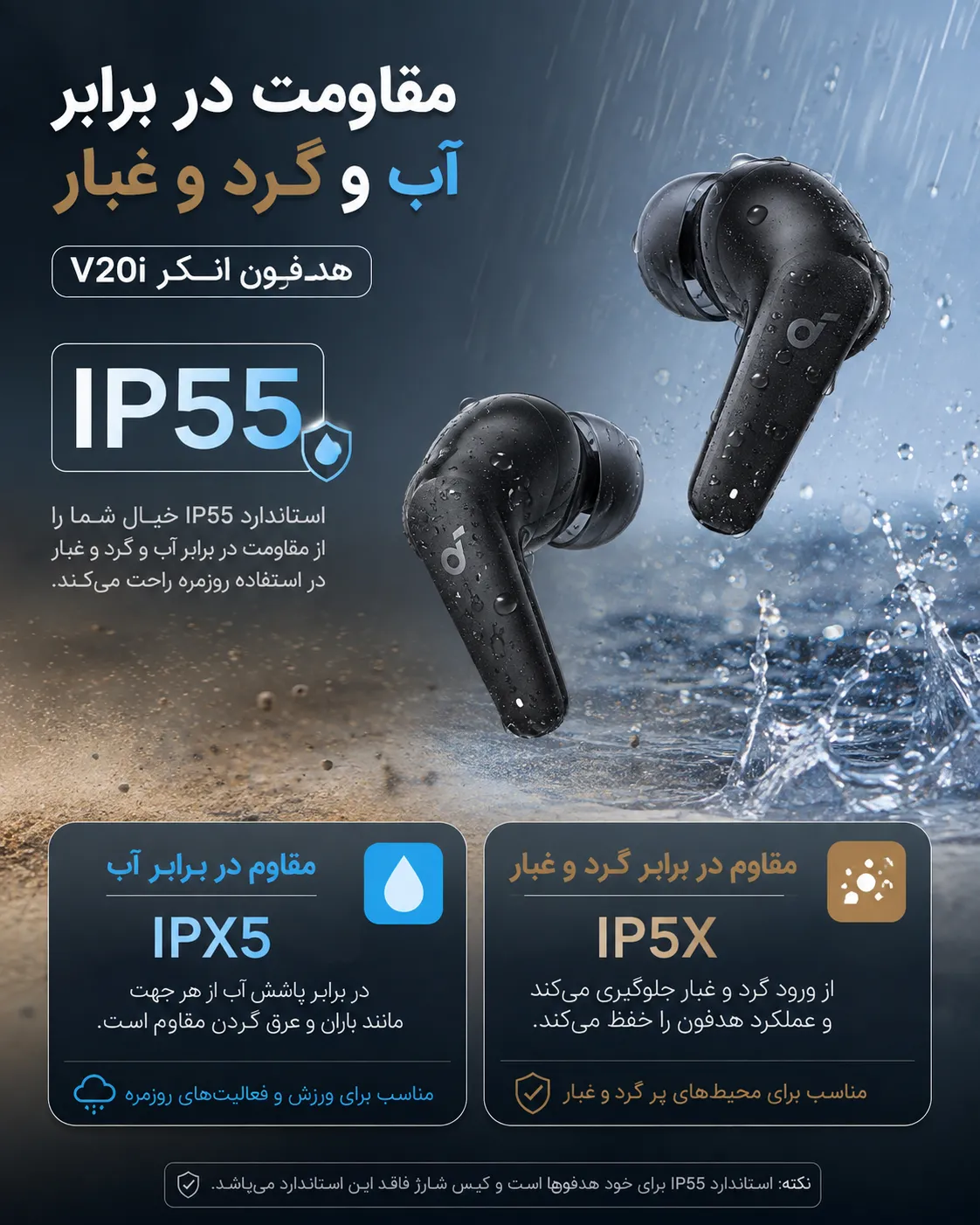 استاندارد مقاومتی IP55 هدفون انکر V20i مقاومت در برابر آب و گرد و غبار هدفون انکر V20i با استاندارد IP55