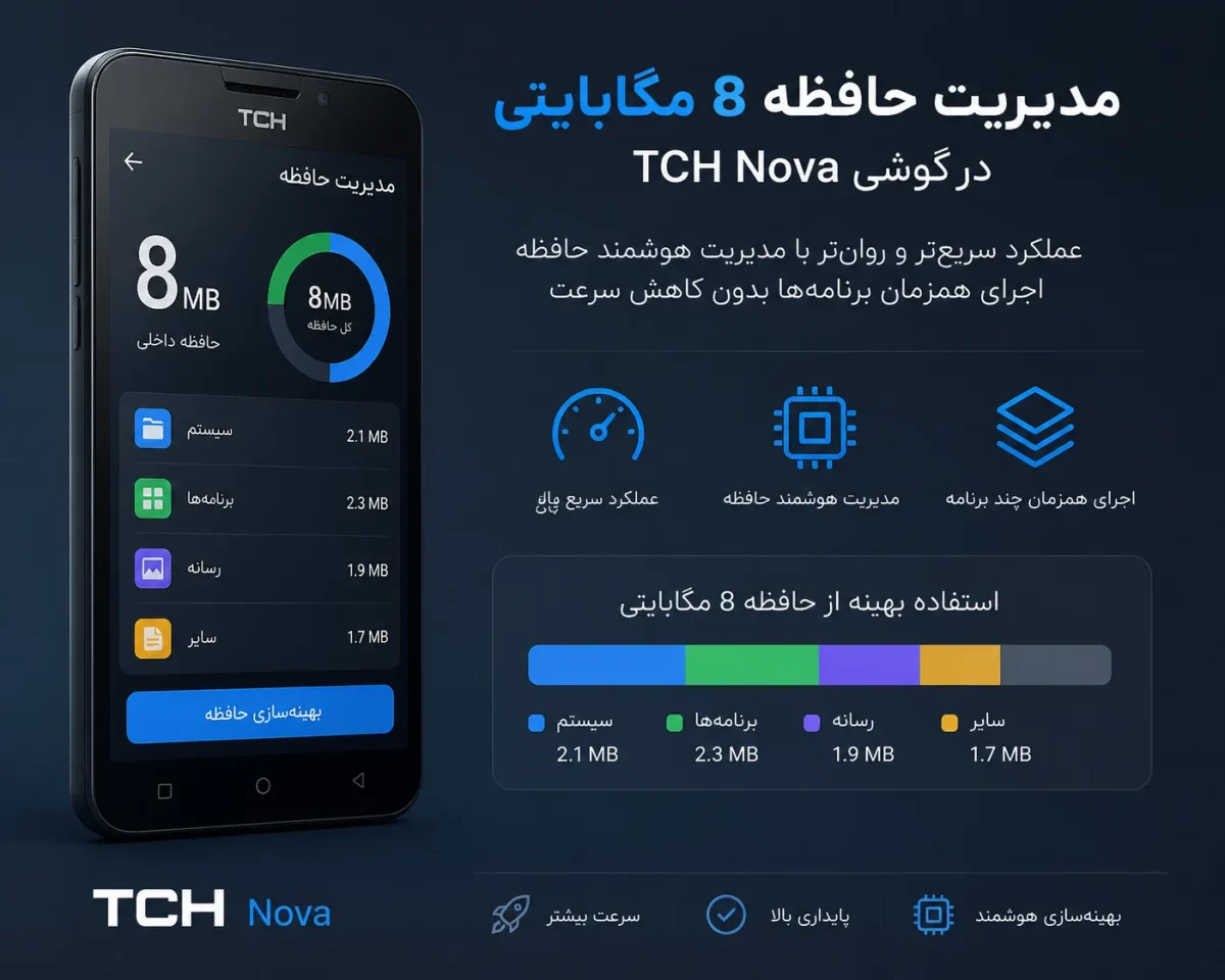 مدیریت حافظه 8 مگابایتی در گوشی TCH Nova