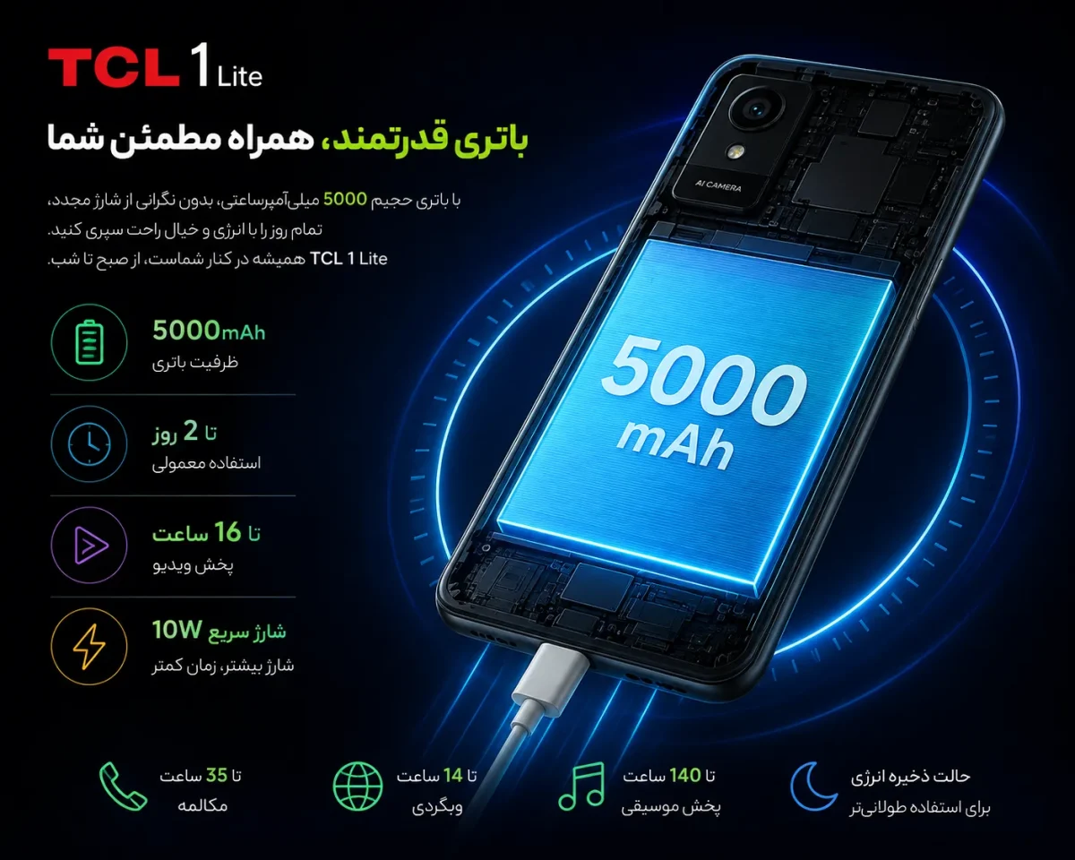 باتری قدرتمند گوشی تی سی اچ وان لایت
