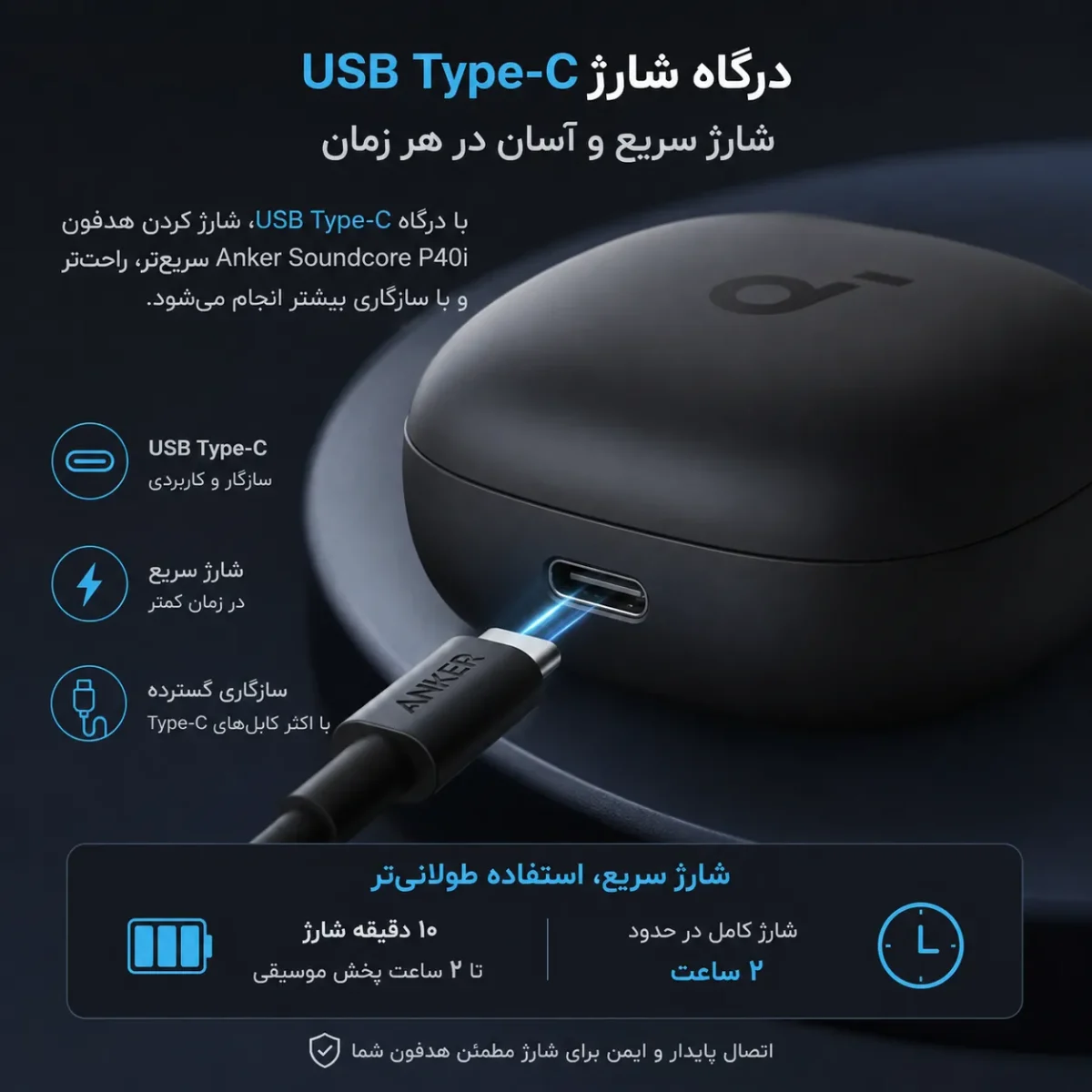 درگاه شارژ USB Type-C هدفون انکر P40i