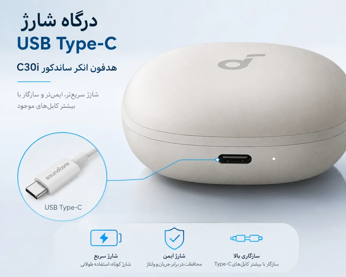 درگاه شارژ USB Type-C هدفون انکر ساندکور C30i