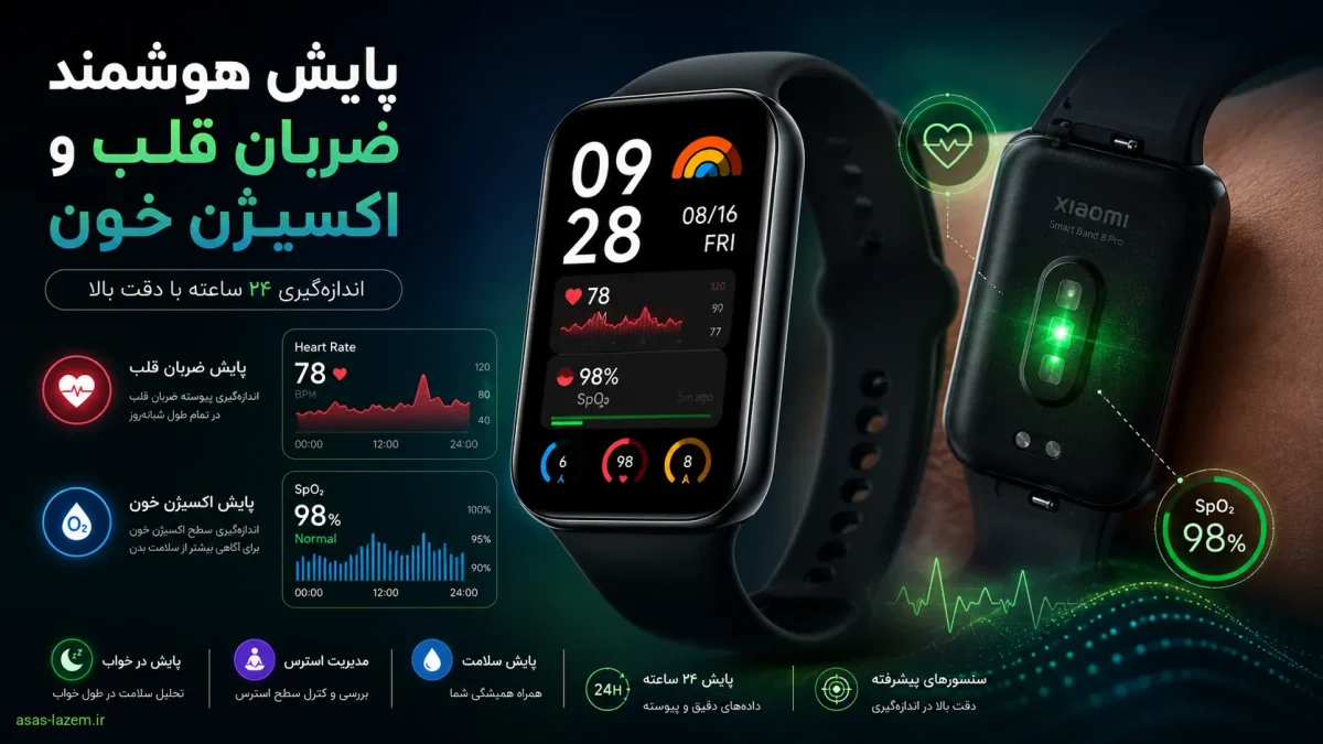 سنسورهای پایش ضربان قلب و اکسیژن خون در ساعت هوشمند شیائومی Band 8 Pro