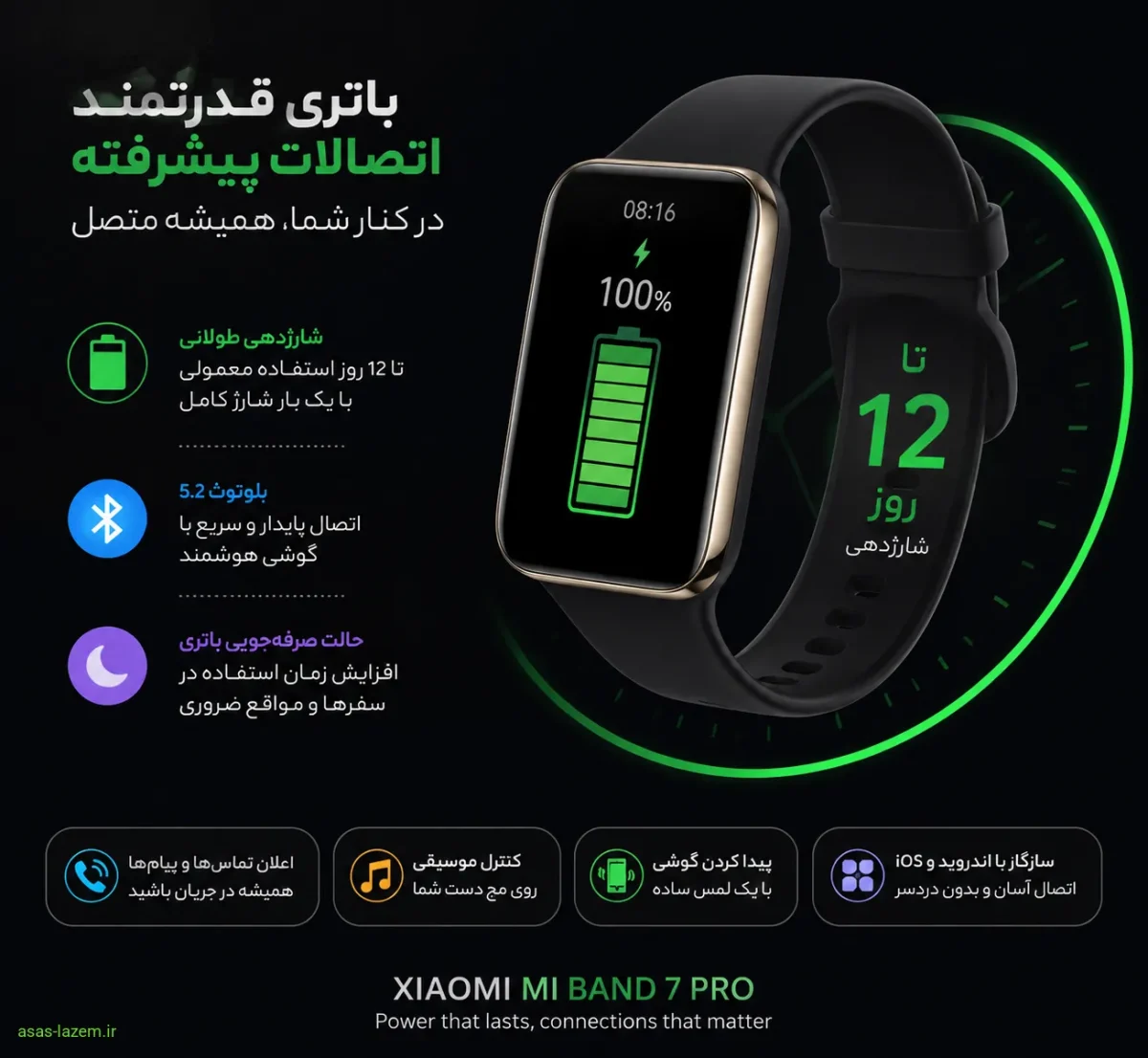باتری قدرتمند و اتصالات پیشرفته ساعت هوشمند شیائومی MI BAND 7 PRO