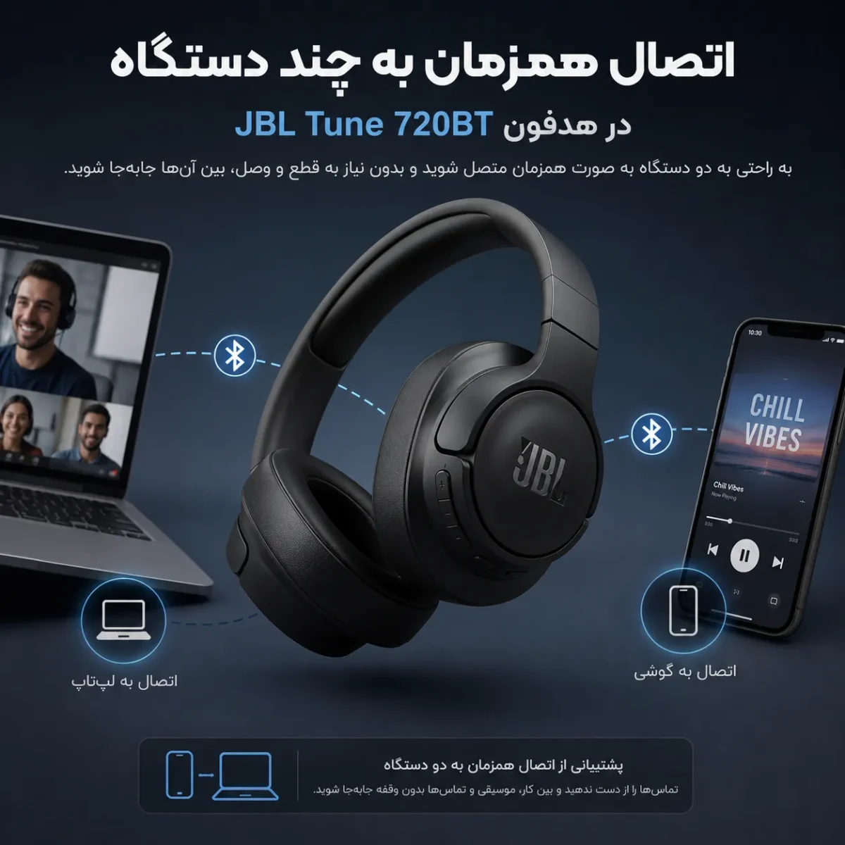 قابلیت اتصال همزمان به چند دستگاه در هدفون جی بی ال تیون 720 بی تی
