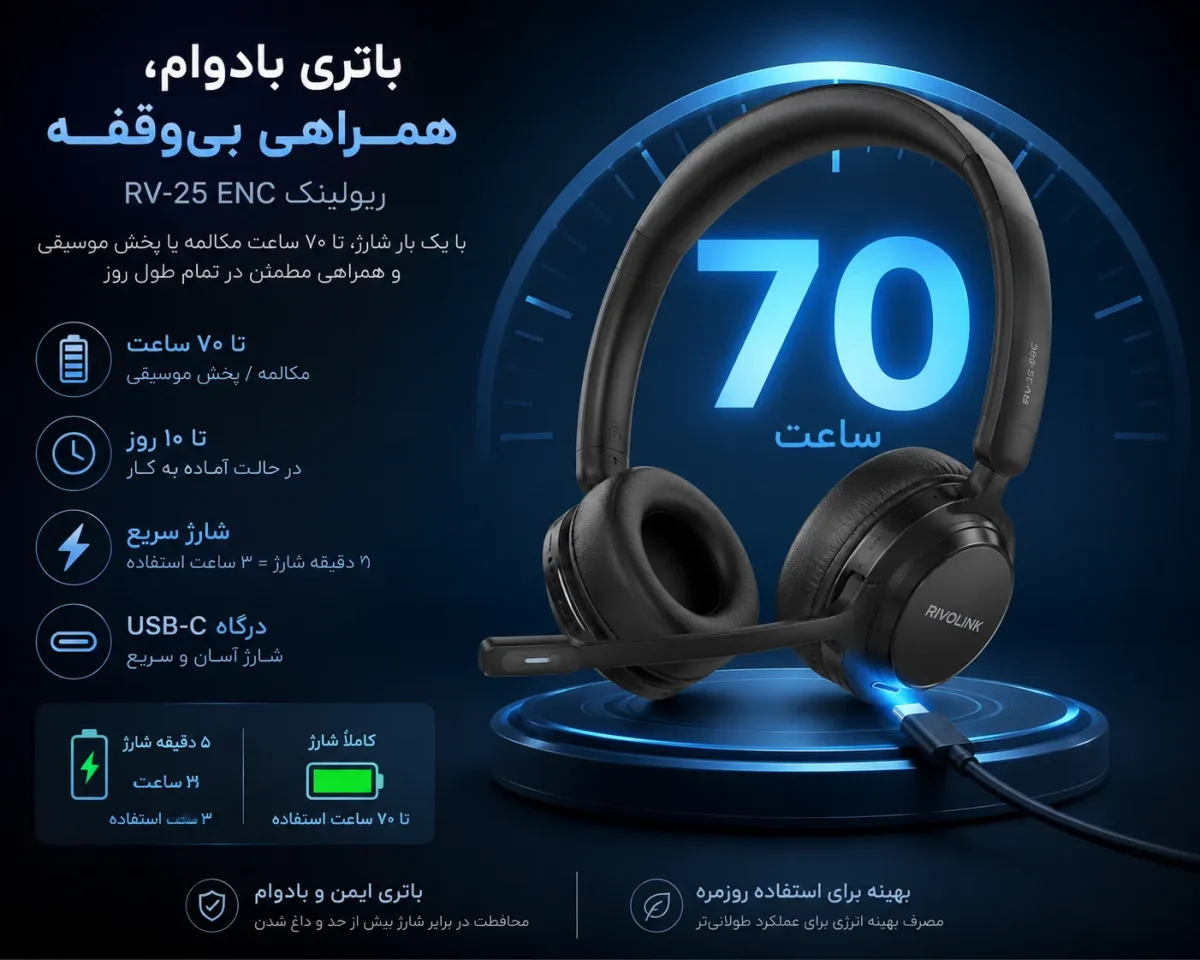 باتری بادوام و شارژدهی طولانی هدفون ریولینک RV-25 ENC