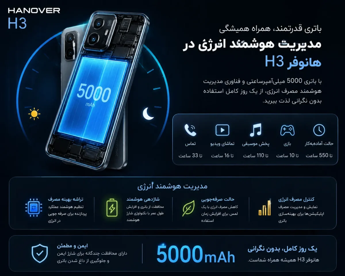 باتری و مدیریت مصرف انرژی گوشی هانوفر H3