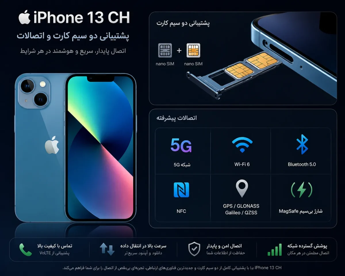پشتیبانی دو سیم کارت و اتصالات در گوشی اپل iPhone 13 CH