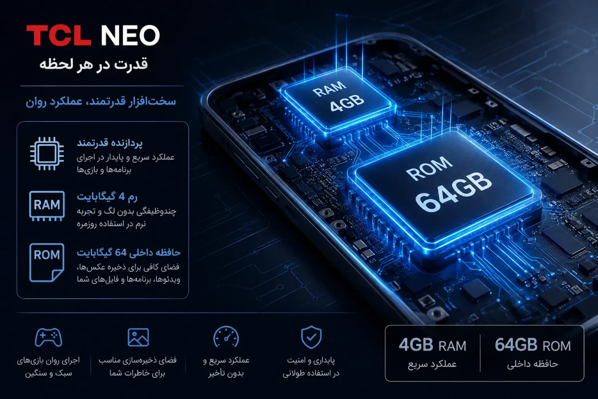 سخت افزار و رم گوشی تی سی اچ نئو با ظرفیت 64 گیگابایت