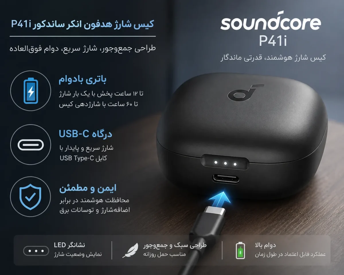 کیس شارژ هدفون انکر ساندکور P41i با درگاه USB-C و باتری بادوام
