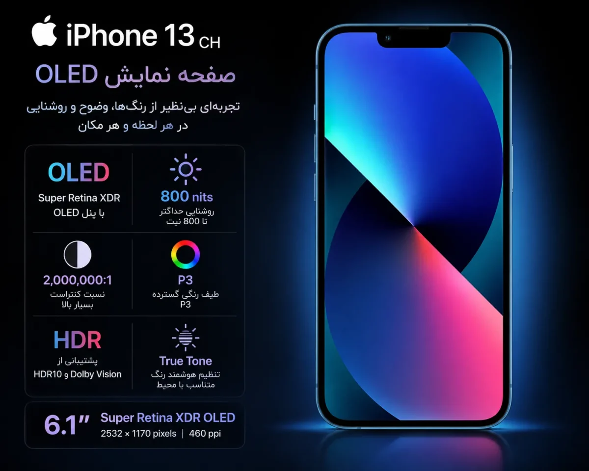 صفحه نمایش اولد گوشی آیفون ۱۳ نسخه CH
