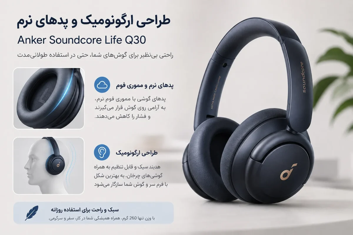 طراحی ارگونومیک و پدهای نرم هدفون انکر ساندکور Life Q30