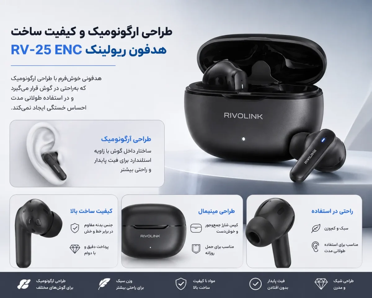طراحی ارگونومیک و کیفیت ساخت هدفون ریولینک RV-25 ENC