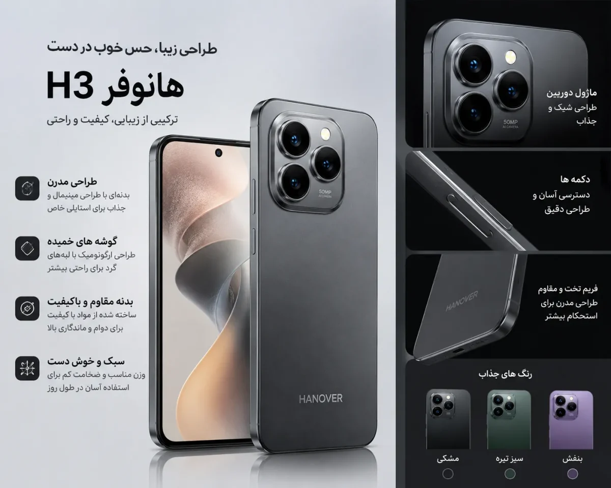 طراحی بدنه و ظاهر گوشی هانوفر H3
