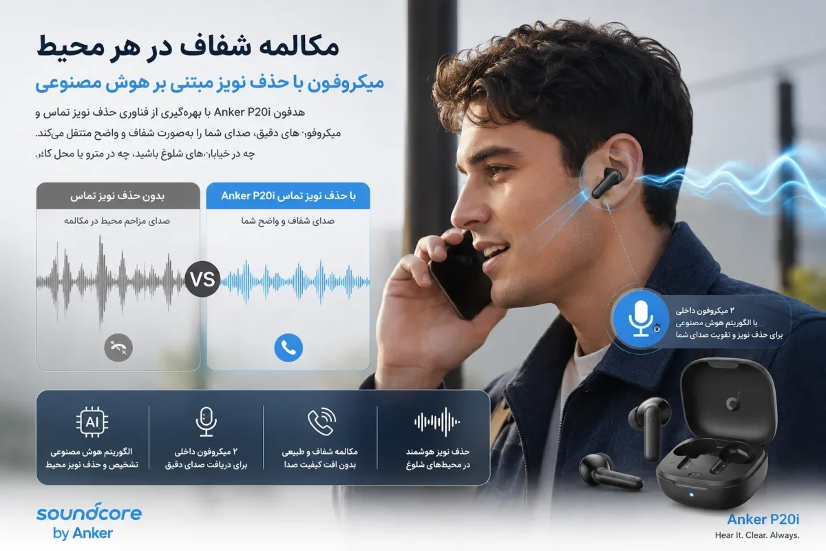 عملکرد میکروفون و قابلیت نویز کنسلینگ تماس در هدفون انکر P20i