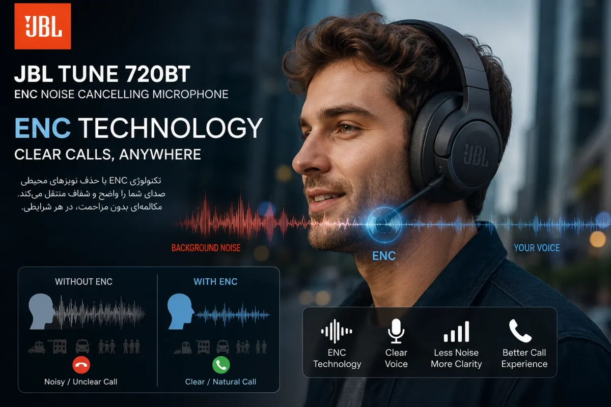تکنولوژی نویز کنسلینگ میکروفون ENC در هدفون جی بی ال تیون 720