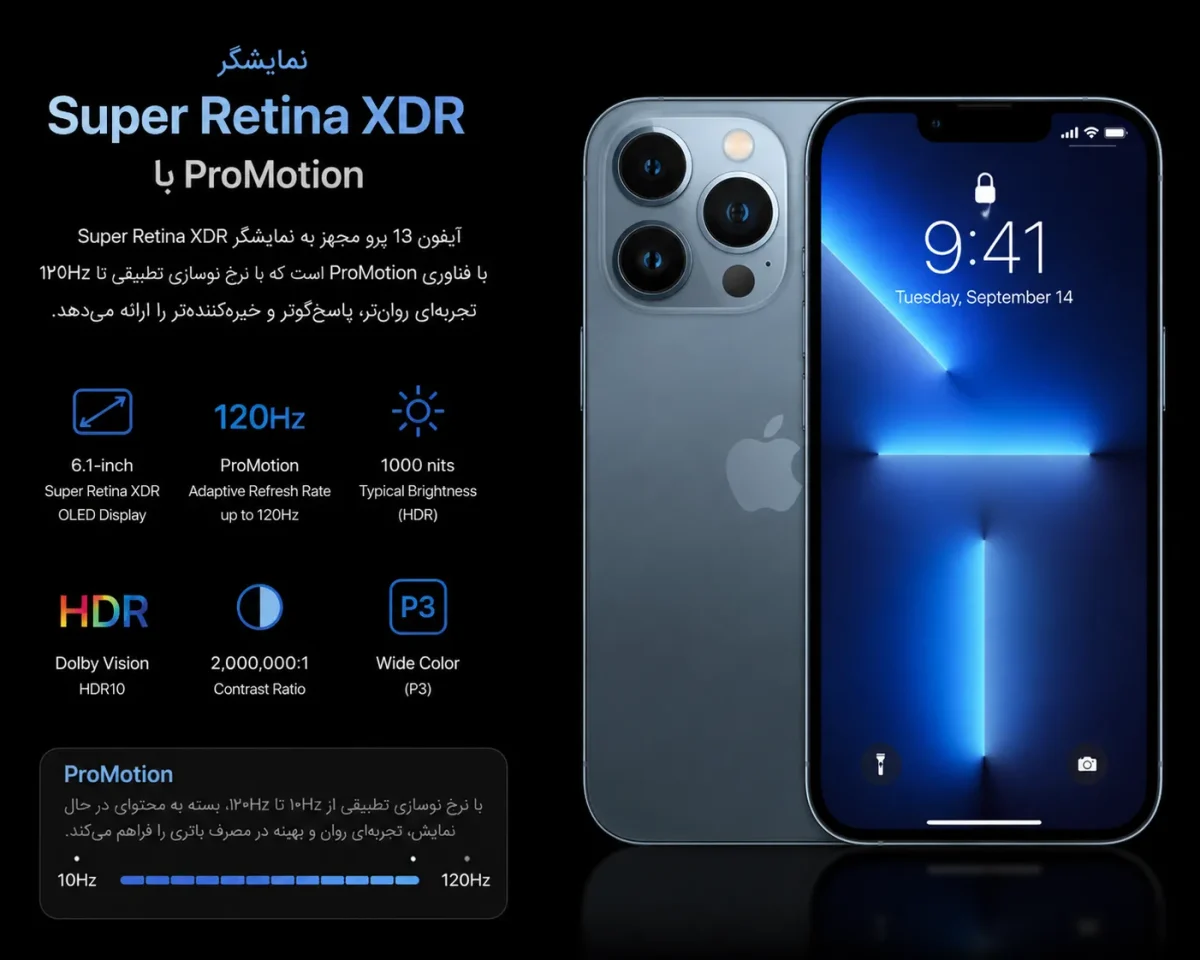 نمایشگر Super Retina XDR با ProMotion در آیفون 13 پرو